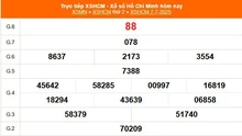 XSHCM 7/7 - XSTP thứ Hai - Kết quả xổ số Hồ Chí Minh hôm nay ngày 7/7/2025