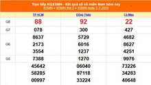XSMN 7/7 - Kết quả xổ số miền Nam hôm nay 7/7/2025 - Trực tiếp XSMN ngày 7 tháng 7
