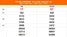 XSMT 7/7 - Kết quả xổ số miền Trung hôm nay 7/7/2025 - Kết quả XSMT thứ Hai ngày 7 tháng 7