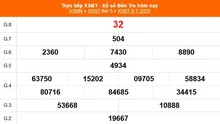XSBT 8/7 - Kết quả Xổ số Bến Tre hôm nay 8/7/2025 - Trực tiếp XSBT ngày 8 tháng 7