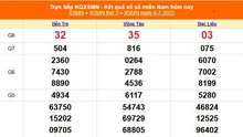 XSMN 8/7 - Kết quả xổ số miền Nam hôm nay 8/7/2025 - Trực tiếp XSMN ngày 8 tháng 7