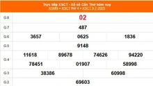 XSCT 9/7 - Kết quả xổ số Cần Thơ hôm nay 9/7/2025 - Trực tiếp XSCT ngày 9 tháng 7