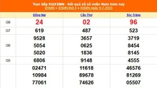 XSMN 9/7 - Kết quả xổ số miền Nam hôm nay 9/7/2025 - Trực tiếp XSMN ngày 9 tháng 7