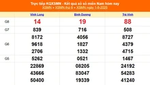 XSMN 1/8 - Kết quả xổ số miền Nam hôm nay 1/8/2025 - Trực tiếp XSMN ngày 1 tháng 8