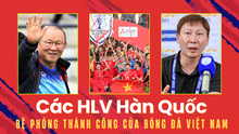 Các HLV Hàn Quốc: Bệ phóng thành công của bóng đá Việt Nam

