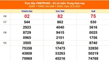 XSMT 10/8 - Kết quả xổ số miền Trung hôm nay 10/8/2025 - Kết quả XSMT Chủ nhật ngày 10 tháng 8