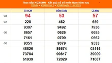 XSMN 11/8 - Kết quả xổ số miền Nam hôm nay 11/8/2025 - Trực tiếp XSMN ngày 11 tháng 8