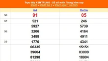 XSMT 11/8 - Kết quả xổ số miền Trung hôm nay 11/8/2025 - Kết quả XSMT thứ Hai ngày 11 tháng 8