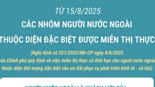 Miễn thị thực với người nước ngoài thuộc diện đặc biệt