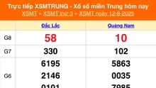 XSMT 12/8 - Kết quả xổ số miền Trung hôm nay 12/8/2025 - Kết quả XSMT thứ Ba ngày 12 tháng 8