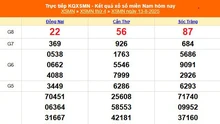 XSMN 13/8 - Kết quả xổ số miền Nam hôm nay 13/8/2025 - Trực tiếp XSMN ngày 13 tháng 8