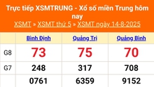 XSMT 14/8 - Kết quả xổ số miền Trung hôm nay 14/8/2025 - Kết quả XSMT thứ Năm ngày 14 tháng 8