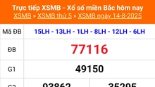 XSMB 14/8 - Kết quả Xổ số miền Bắc hôm nay 14/8/2025 - Kết quả XSMB thứ Năm ngày 14 tháng 8