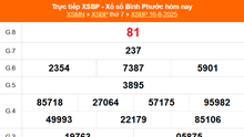 XSBP 16/8 - Kết quả xổ số Bình Phước hôm nay 16/8/2025 - Trực tiếp XSBP ngày 16 tháng 8
