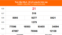 XSLA 16/8 - Kết quả xổ số Long An hôm nay 16/8/2025 - Trực tiếp XSLA ngày 16 tháng 8