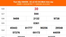 XSHCM 16/8 - XSTP thứ Bảy - Kết quả xổ số Hồ Chí Minh hôm nay ngày 16/8/2025
