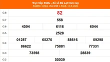 XSDL 17/8 - Kết quả xổ số Đà Lạt hôm nay 17/8/2025 - Trực tiếp XSDL ngày 17 tháng 8