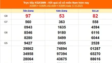 XSMN 17/8 - Kết quả xổ số miền Nam hôm nay 17/8/2025 - Trực tiếp XSMN ngày 17 tháng 8