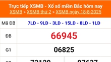 XSMB 18/8 - Kết quả Xổ số miền Bắc hôm nay 18/8/2025 - Kết quả XSMB thứ Hai ngày 18 tháng 8