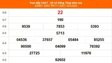 XSDT 18/8 - Kết quả xổ số Đồng Tháp hôm nay 18/8/2025 - Trực tiếp XSDT ngày 18 tháng 8