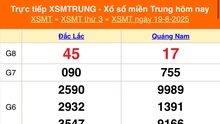 XSMT 19/8 - Kết quả xổ số miền Trung hôm nay 19/8/2025 - Kết quả XSMT thứ Ba ngày 19 tháng 8