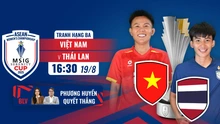 Lịch thi đấu bóng đá hôm nay 19/8: Trực tiếp nữ Việt Nam đấu với Thái Lan