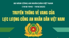 Truyền thống vẻ vang của lực lượng Công an nhân dân Việt Nam 