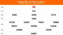 XSBT 19/8 - Kết quả Xổ số Bến Tre hôm nay 19/8/2025 - Trực tiếp XSBT ngày 19 tháng 8
