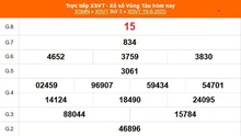 XSVT 19/8 - Kết quả xổ số Vũng Tàu hôm nay 19/8/2025 - Trực tiếp XSVT ngày 19 tháng 8
