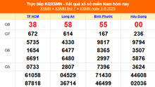 XSMN 2/8 - Kết quả xổ số miền Nam hôm nay 2/8/2025 - Trực tiếp XSMN ngày 2 tháng 8