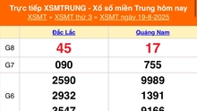 XSMT 21/8 - Kết quả xổ số miền Trung hôm nay 21/8/2025 - Trực tiếp xổ số hôm nay ngày 21 tháng 8