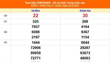 XSMT 20/8 - Kết quả xổ số miền Trung hôm nay 20/8/2025 - Kết quả XSMT thứ Tư ngày 20 tháng 8