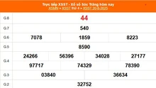 XSST 20/8 - Kết quả xổ số Sóc Trăng hôm nay 20/8/2025 - Trực tiếp XSST ngày 20 tháng 8