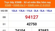 XSMB 21/8 - Kết quả Xổ số miền Bắc hôm nay 21/8/2025 - Kết quả XSMB thứ Năm ngày 21 tháng 8