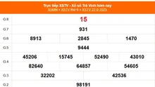 XSTV 22/8 - Kết quả xổ số Trà Vinh hôm nay 22/8/2025 - Trực tiếp XSTV ngày 22 tháng 8
