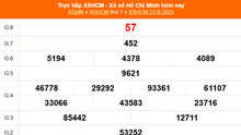 XSHCM 23/8 - XSTP thứ Bảy - Kết quả xổ số Hồ Chí Minh hôm nay ngày 23/8/2025
