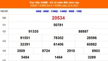 XSMB 24/8 - Kết quả Xổ số miền Bắc hôm nay 24/8/2025 - Trực tiếp xổ số hôm nay ngày 24 tháng 8