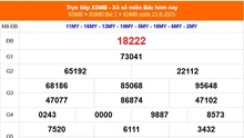 XSMB 23/8 - Kết quả Xổ số miền Bắc hôm nay 23/8/2025 - Kết quả XSMB thứ Bẩy ngày 23 tháng 8