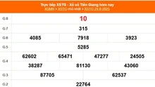 XSTG 24/8 - Kết quả xổ số Tiền Giang hôm nay 24/8/2025 - Trực tiếp XSTG ngày 24 tháng 8