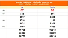 XSMT 25/8 - Kết quả xổ số miền Trung hôm nay 25/8/2025 - Kết quả XSMT thứ Hai ngày 25 tháng 8