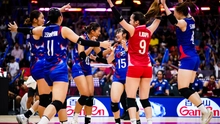 Tin nóng thể thao sáng 27/8: Thái Lan và 2 đội cùng bảng với ĐT bóng chuyền nữ Việt Nam đi tiếp ở giải thế giới