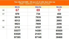 XSMN 26/8 - Kết quả xổ số miền Nam hôm nay 26/8/2025 - Trực tiếp XSMN ngày 26 tháng 8