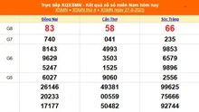 XSMN 27/8 - Kết quả xổ số miền Nam hôm nay 27/8/2025 - Trực tiếp XSMN ngày 27 tháng 8