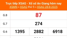 XSAG 28/8 - Kết quả xổ số An Giang hôm nay 28/8/2025 - Trực tiếp XSAG ngày 28 tháng 8