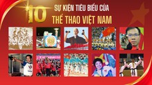 10 sự kiện tiêu biểu của thể thao Việt Nam