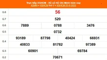 XSHCM 30/8 - XSTP - Kết quả xổ số Hồ Chí Minh hôm nay ngày 30/8/2025