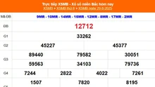 XSMB 29/8 - Kết quả Xổ số miền Bắc hôm nay 29/8/2025 - Kết quả XSMB thứ Sáu ngày 29 tháng 8