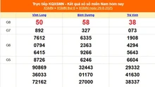 XSMN 29/8 - Kết quả xổ số miền Nam hôm nay 29/8/2025 - Kết quả XSMN ngày 29 tháng 8