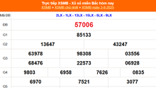 XSMB 3/8 - Kết quả Xổ số miền Bắc hôm nay 3/8/2025 - Kết quả XSMB Chủ nhật ngày 3 tháng 8