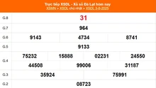 XSDL 3/8 - Kết quả xổ số Đà Lạt hôm nay 3/8/2025 - Trực tiếp XSDL ngày 3 tháng 8